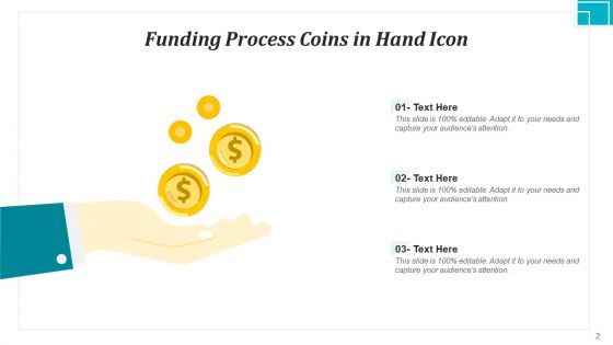 Financing Procedure Process Business Ppt PowerPoint Presentation Complete Deck