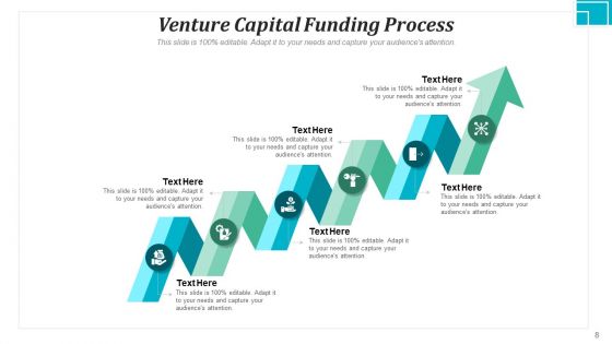 Financing Procedure Process Business Ppt PowerPoint Presentation Complete Deck