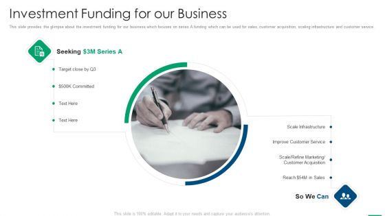 Financing Slides Investment Funding For Our Business Diagrams PDF