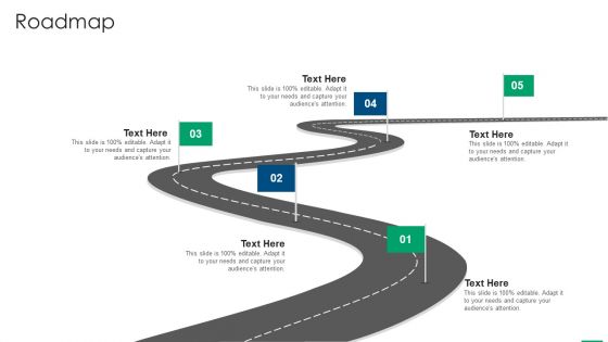 Financing Slides Roadmap Guidelines PDF Financing Slides Roadmap Guidelines PDF