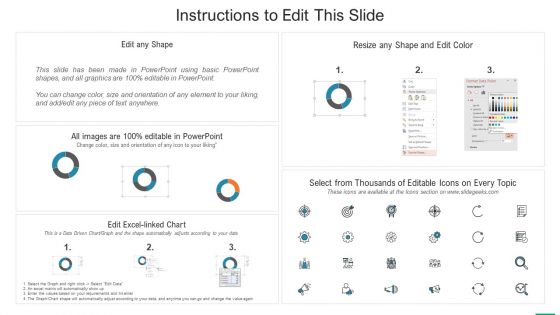 Financing Slides Visualizing Stages Of Startup Funding Summary PDF