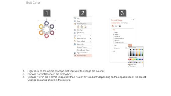 Find Market Needs Prepare Business Case Ppt Slides