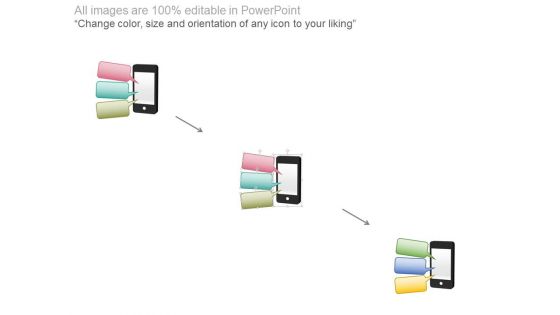 Find Your Mobile Moments Ppt Presentation