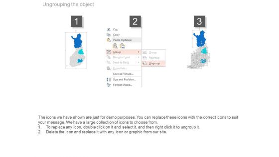 Finland Map With Economic Data Analysis Powerpoint Slides