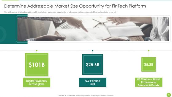 Fintech Service Company Capital Raising Elevator Pitch Deck Ppt PowerPoint Presentation Complete Deck With Slides