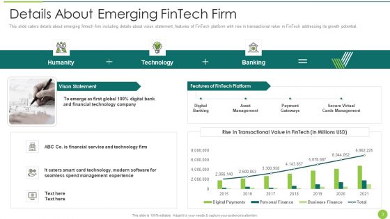Fintech Service Company Capital Raising Elevator Pitch Deck Ppt PowerPoint Presentation Complete Deck With Slides