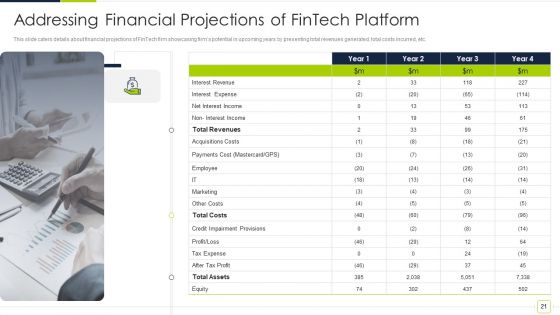 Fintech Solutions Company Venture Capitalist Funding Elevator Pitch Deck Ppt PowerPoint Presentation Complete Deck With Slides