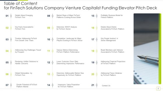 Fintech Solutions Company Venture Capitalist Funding Elevator Pitch Deck Ppt PowerPoint Presentation Complete Deck With Slides