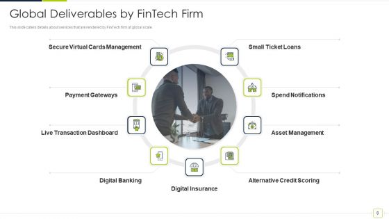 Fintech Solutions Company Venture Capitalist Funding Elevator Pitch Deck Ppt PowerPoint Presentation Complete Deck With Slides