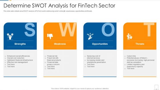 Fintech Startup Shareholder Capital Raising Determine SWOT Analysis For Fintech Sector Slides PDF