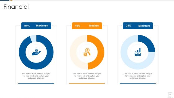Fintech Startup Shareholder Capital Raising Pitch Deck Ppt PowerPoint Presentation Complete Deck With Slides
