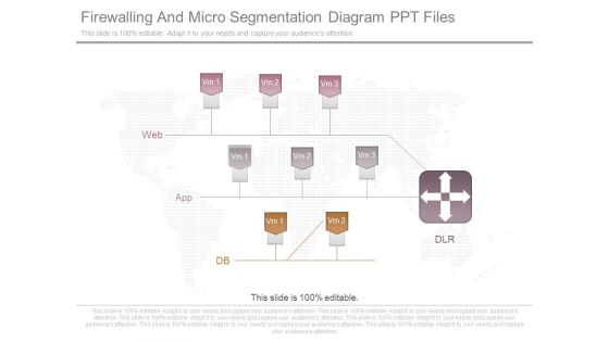 Firewalling And Micro Segmentation Diagram Ppt Files