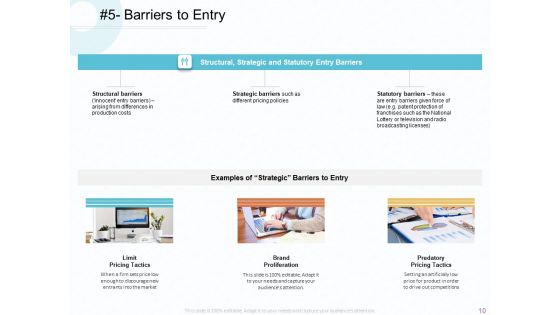 Firm Competitive Plan Of Action To Gain Competitive Advantage Across Industry Ppt PowerPoint Presentation Complete Deck With Slides
