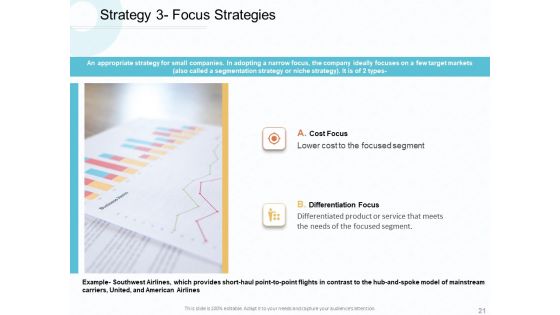 Firm Competitive Plan Of Action To Gain Competitive Advantage Across Industry Ppt PowerPoint Presentation Complete Deck With Slides