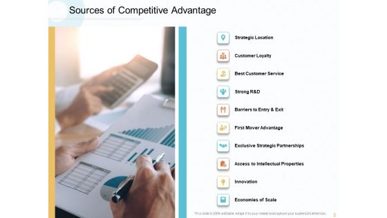 Firm Competitive Plan Of Action To Gain Competitive Advantage Across Industry Ppt PowerPoint Presentation Complete Deck With Slides