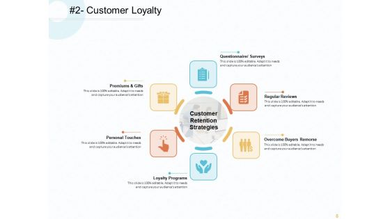 Firm Competitive Plan Of Action To Gain Competitive Advantage Across Industry Ppt PowerPoint Presentation Complete Deck With Slides