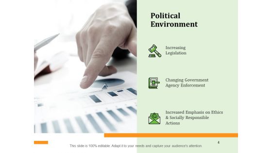 Firm Condition Assessment Ppt PowerPoint Presentation Complete Deck With Slides