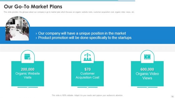 Firm Pitch Deck Ppt PowerPoint Presentation Complete Deck With Slides