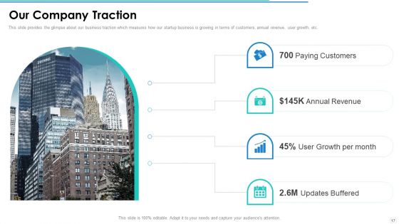 Firm Pitch Deck Ppt PowerPoint Presentation Complete Deck With Slides