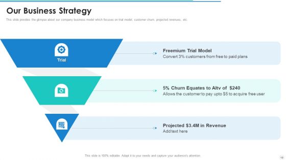 Firm Pitch Deck Ppt PowerPoint Presentation Complete Deck With Slides