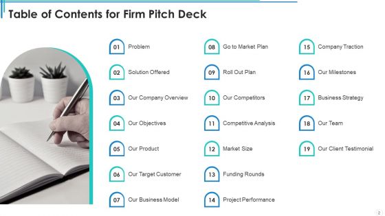 Firm Pitch Deck Ppt PowerPoint Presentation Complete Deck With Slides