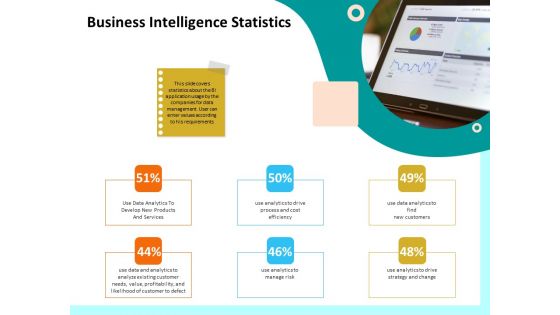 Firm Productivity Administration Business Intelligence Statistics Ppt PowerPoint Presentation Outline Skills PDF Firm Productivity Administration Business Intelligence Statistics Ppt PowerPoint Presentation Outline Skills PDF