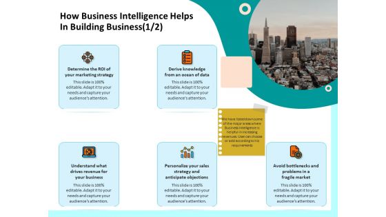 Firm Productivity Administration How Business Intelligence Helps In Building Business Data Designs PDF
