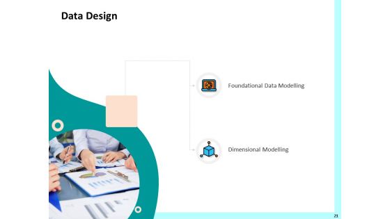 Firm Productivity Administration Ppt PowerPoint Presentation Complete Deck With Slides