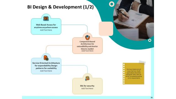 Firm Productivity Administration Ppt PowerPoint Presentation Complete Deck With Slides