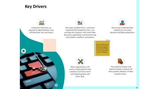 Firm Productivity Administration Ppt PowerPoint Presentation Complete Deck With Slides