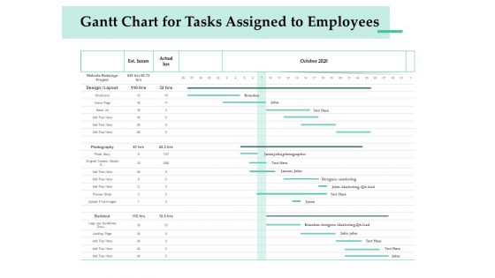 Firm Project Prioritization And Selection Gantt Chart For Tasks Assigned To Employees Brochure PDF