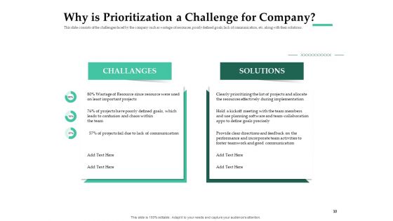 Firm Project Prioritization And Selection Ppt PowerPoint Presentation Complete Deck With Slides