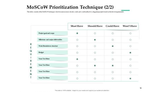 Firm Project Prioritization And Selection Ppt PowerPoint Presentation Complete Deck With Slides