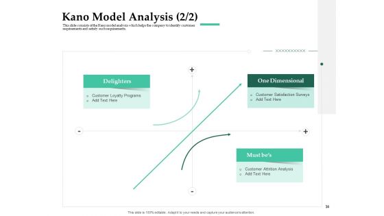 Firm Project Prioritization And Selection Ppt PowerPoint Presentation Complete Deck With Slides