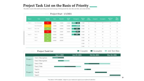 Firm Project Prioritization And Selection Ppt PowerPoint Presentation Complete Deck With Slides