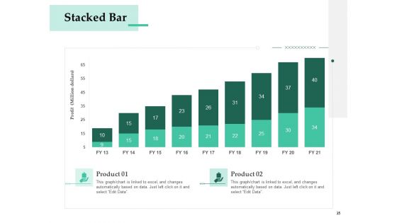 Firm Project Prioritization And Selection Ppt PowerPoint Presentation Complete Deck With Slides