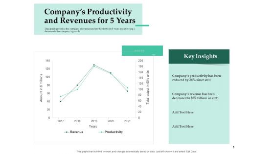 Firm Project Prioritization And Selection Ppt PowerPoint Presentation Complete Deck With Slides