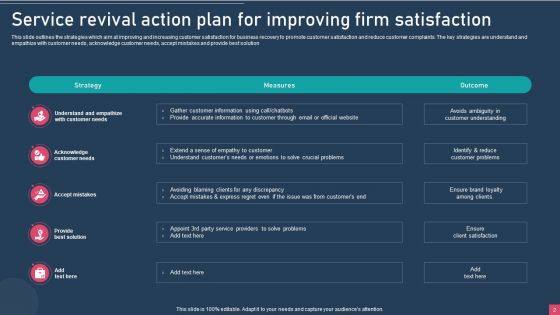 Firm Revival Action Plan Ppt PowerPoint Presentation Complete Deck With Slides