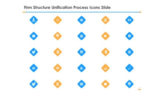 Firm Structure Unification Process Ppt PowerPoint Presentation Complete Deck With Slides