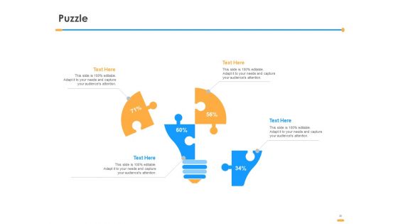 Firm Structure Unification Process Ppt PowerPoint Presentation Complete Deck With Slides