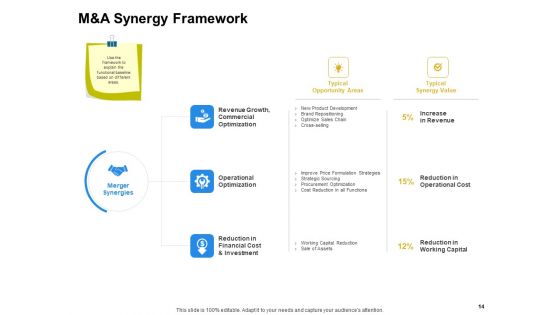 Firm Working Together Ppt PowerPoint Presentation Complete Deck With Slides