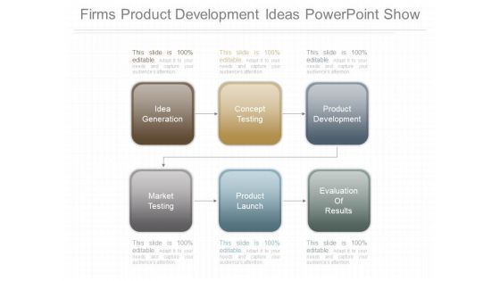 Firms Product Development Ideas Powerpoint Show