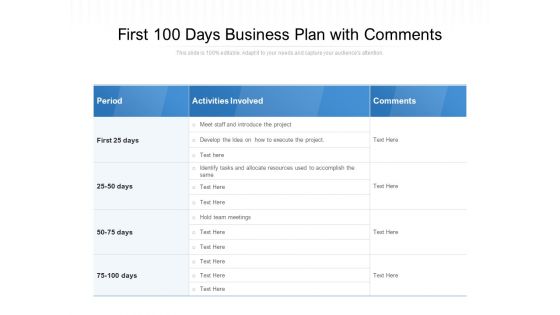 First 100 Days Business Plan With Comments Ppt PowerPoint Presentation File Templates PDF
