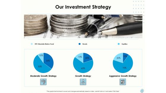 Fiscal Management Ppt PowerPoint Presentation Complete Deck With Slides