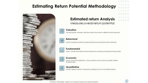 Fiscal Management Ppt PowerPoint Presentation Complete Deck With Slides