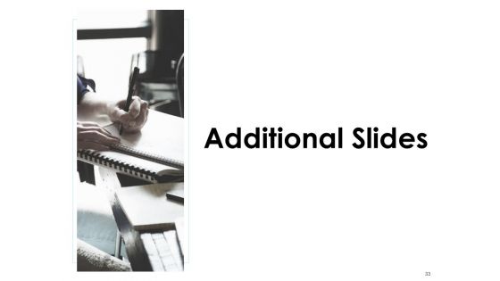 Fiscal Management Ppt PowerPoint Presentation Complete Deck With Slides