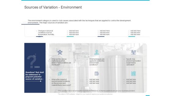 Fishbone Ishikawa Cause And Effect Analysis Sources Of Variation Environment Ppt PowerPoint Presentation Slides Objects PDF