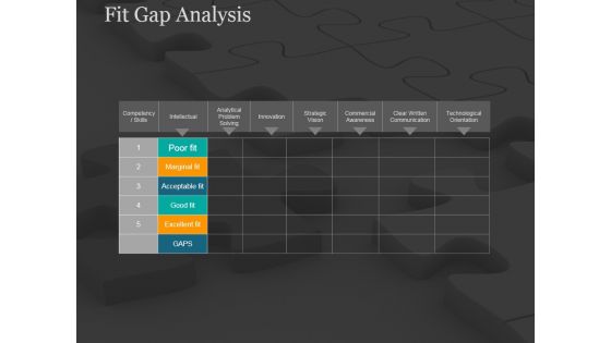 Fit Gap Analysis Ppt PowerPoint Presentation Icon Elements