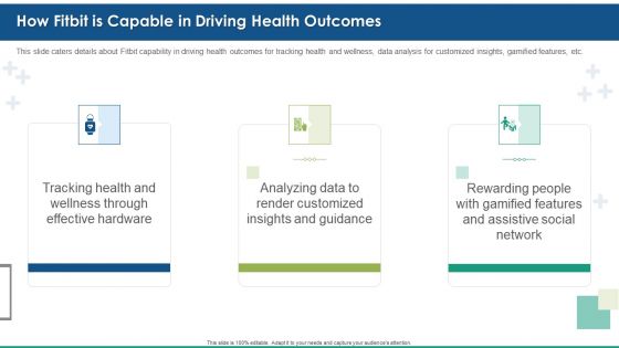 Fitbit Venture Capital Investment Elevator How Fitbit Is Capable In Driving Health Outcomes Clipart PDF