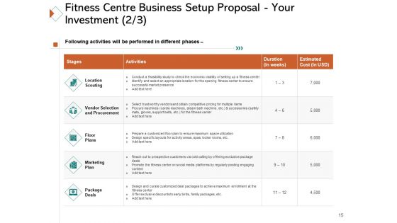 Fitness Centre Business Setup Proposal Ppt PowerPoint Presentation Complete Deck With Slides